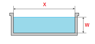 Basin dimensions